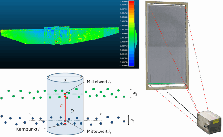 251128-IVK26-TutTUM-Pic